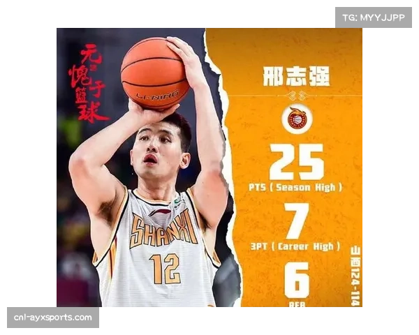 林庭谦特奎维恩史密斯帕克 三人同场4抢断并列本轮最佳